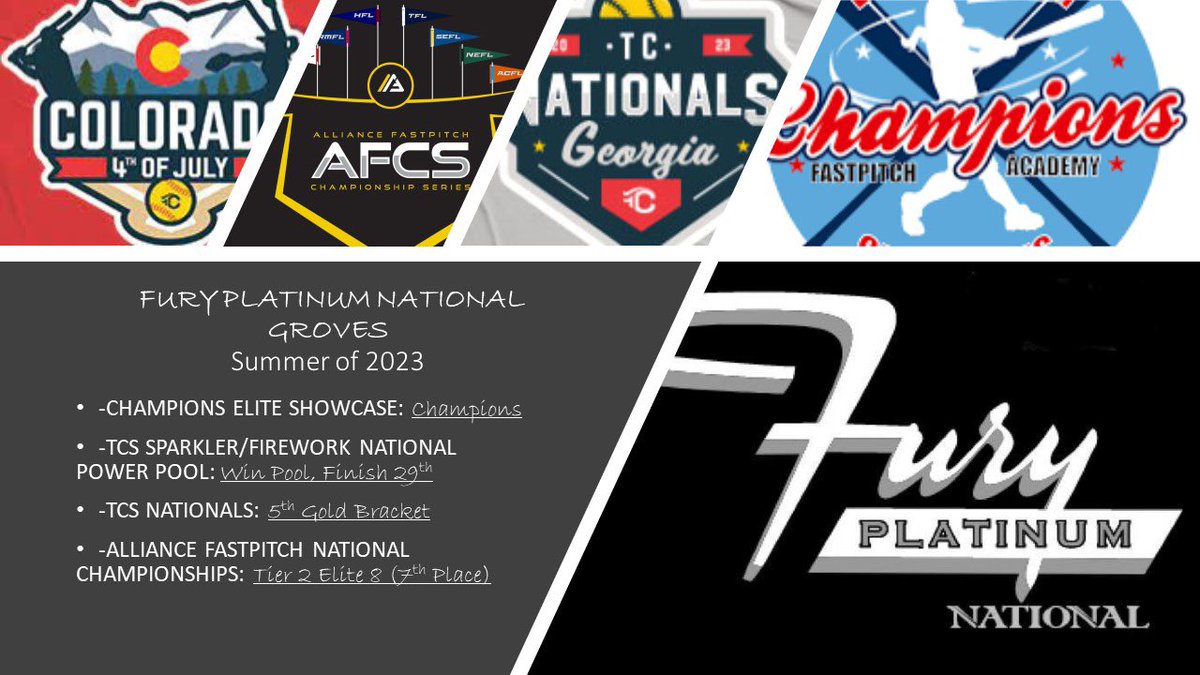 Fury Platinum National-Groves (@FPNationlGroves) on Twitter photo 2023-08-09 17:44:01