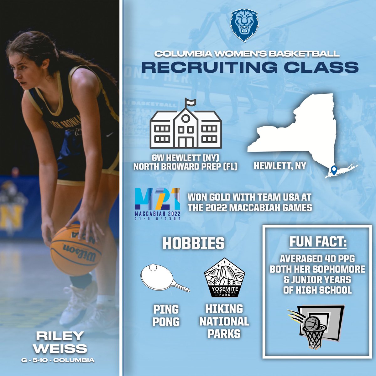 Born for New York 🗽 Look for this one to drop more than a few buckets this season 🙌 Time to meet Riley Weis. 

#RoarLionRoar // #EDGE 🦁🏀