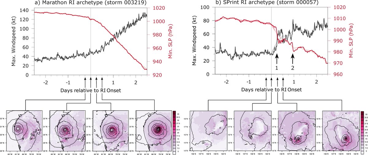 Falko Judt tweet media