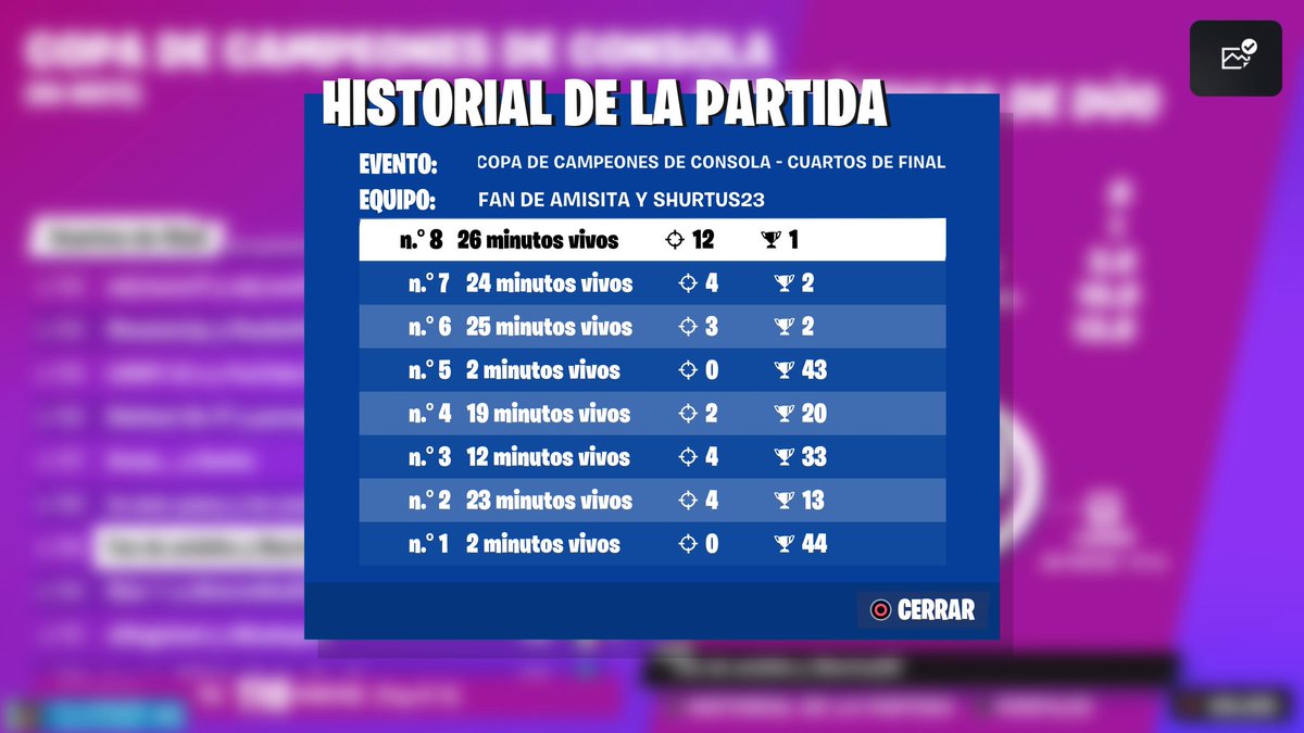 shurtus23's tweet photo. @Jnzzyy @Stevep5_ Estos comebacks solo fan de amisita los hacía https://t.co/j23fWGeMEx