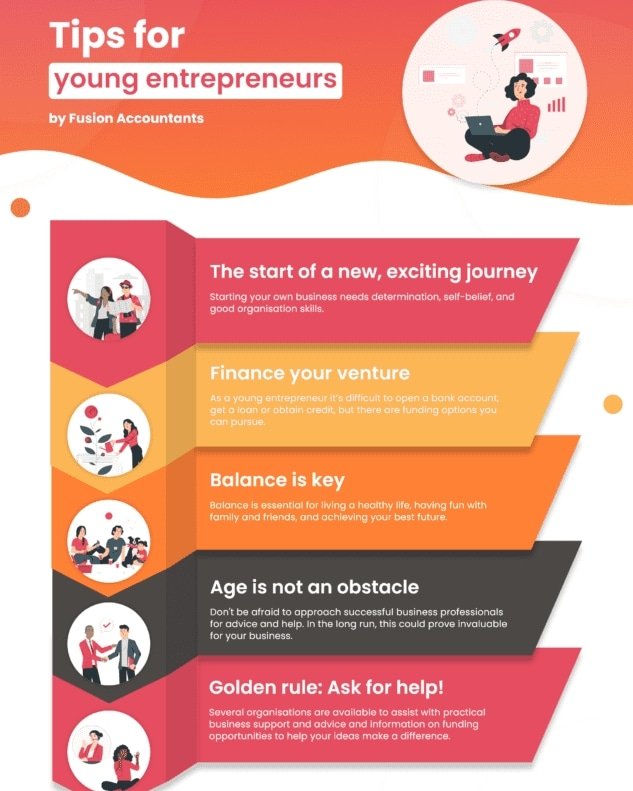 Breadline London tweet media