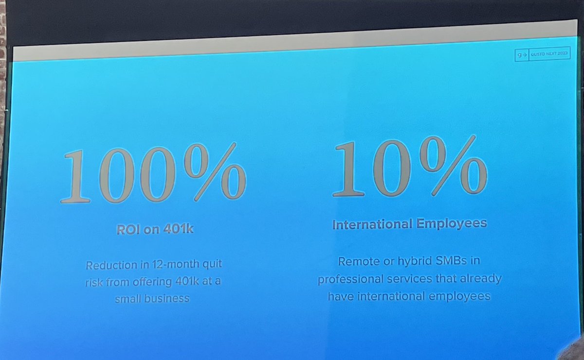 Some great stats from <a href="/realanalytik/">Liz Wilke</a> on the ROI on having a 401k plan in place! We love <a href="/Guideline401k/">Guideline</a> at <a href="/lancecpagroup/">Lance CPA Group</a> for this! #gustonext <a href="/GustoHQ/">Gusto</a>