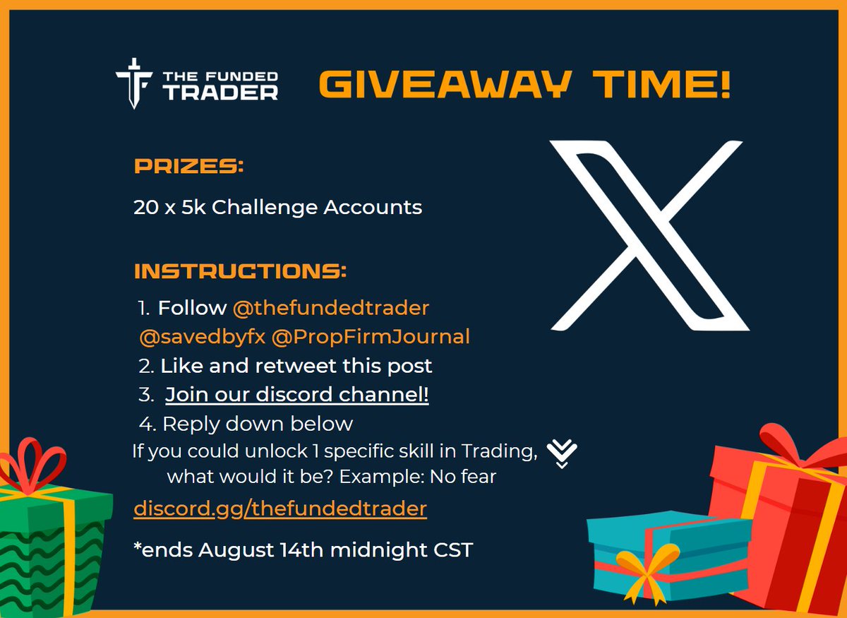 thefundedtrader's tweet photo. X-clusive giveaway 🥳 20 x $5k Accounts

Follow directions carefully to be entered in!

@thefundedtrader @savedbyfx @PropFirmJournal https://t.co/qr9DD6HAMP