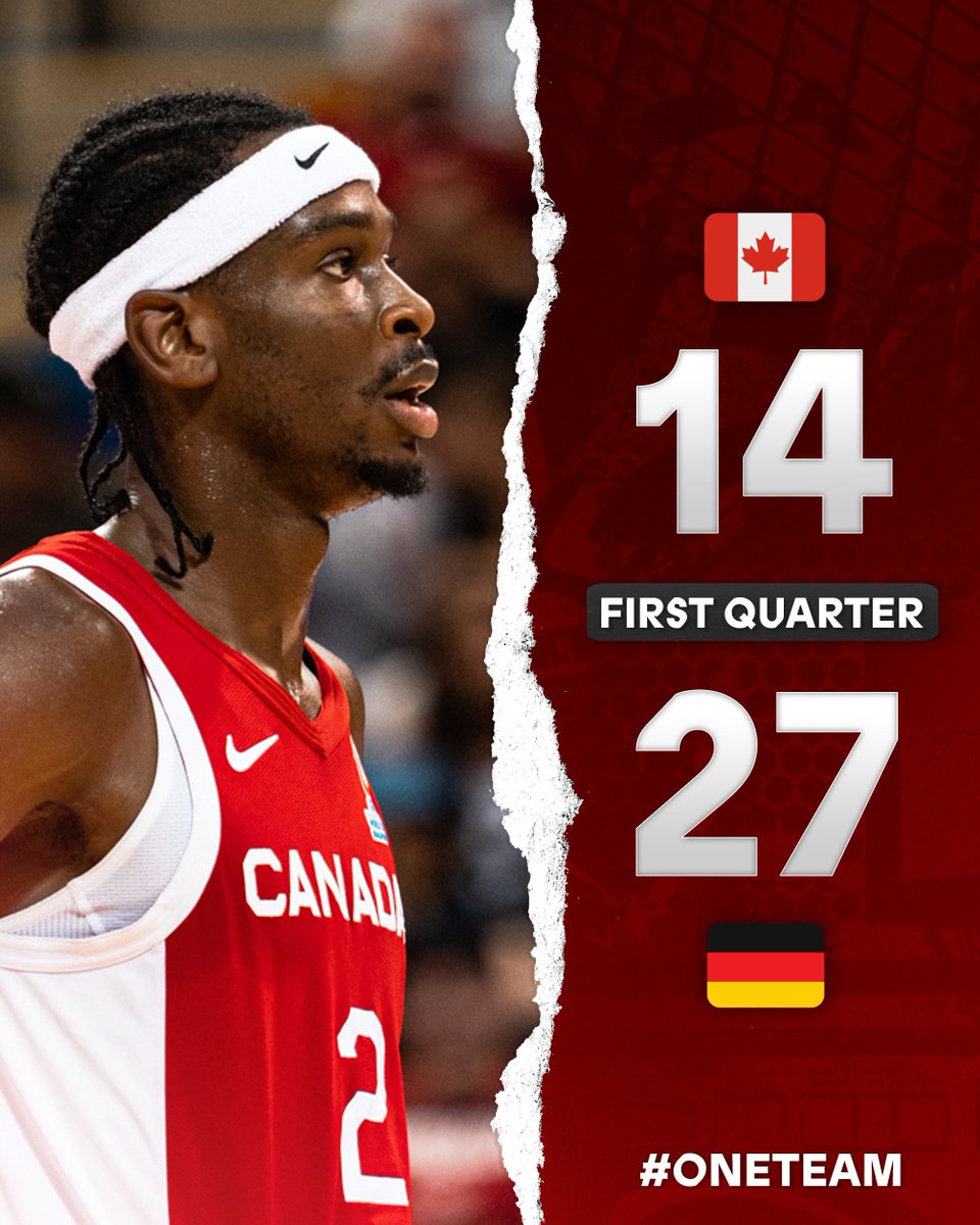 CanBball's tweet photo. after one quarter of our exhibition opener

the game is being streamed locally in Germany via MagentaSport 💻 

#FIBAWC | #OneTeam https://t.co/aAu2LsVFMN