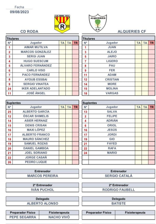 🏆 PRETEMPORADA 🏆
JUVENIL A 🆚️ <a href="/alqueriescf/">Alqueries C.F.</a>
📋 ALINEACIONES 

#CDRoda #SomRoda