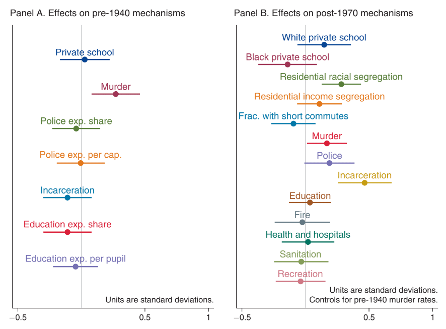 Crémieux tweet media