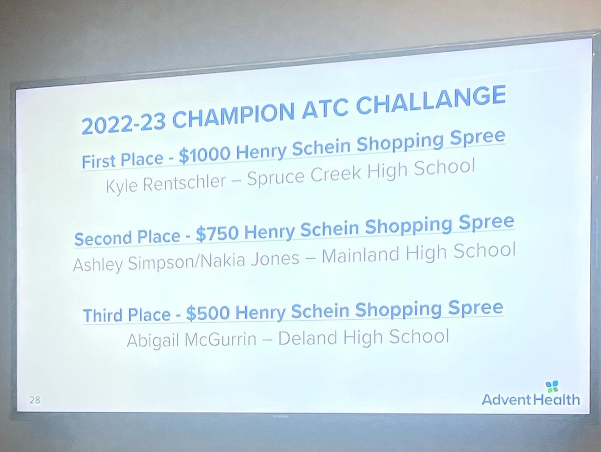Hey Buccaneers! Our incredible athletic training program won second place this year in the AdventHealth Champion ATC Challenge! We worked hard this year caring, preventing and documenting athletic injuries and it was shown! Great job peeps 💙💛<a href="/Mainlandhigh/">Mainland High School</a>