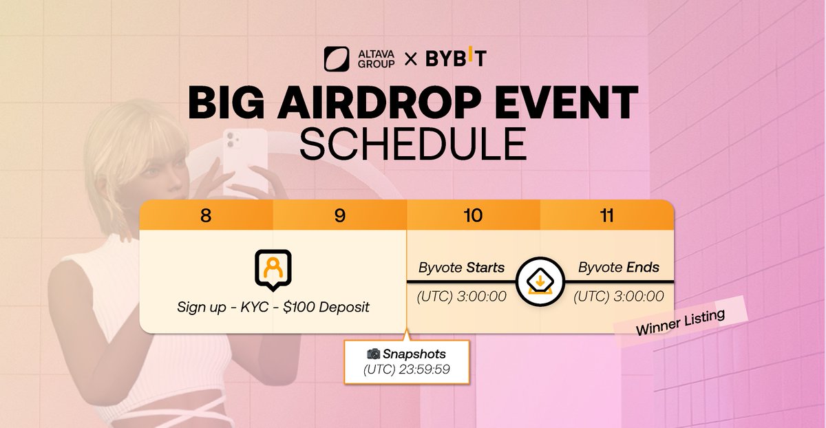 altavagroup's tweet image. ⏰Only Few hours LEFT!
How to get $202,000 #Airdrop?

👉Participate in #Byvote in @Bybit_Official #VoteforALTAVA
👉Check $200,000 Gleam Campaign : gleam.io/I9SCI/200000-a…
🎁Bonus $2,000 Airdrop Campaign : gleam.io/Rlfbf/2000-air…

#ALTAVAonBYBIT #Bybit $TAVA #AirdropAlert