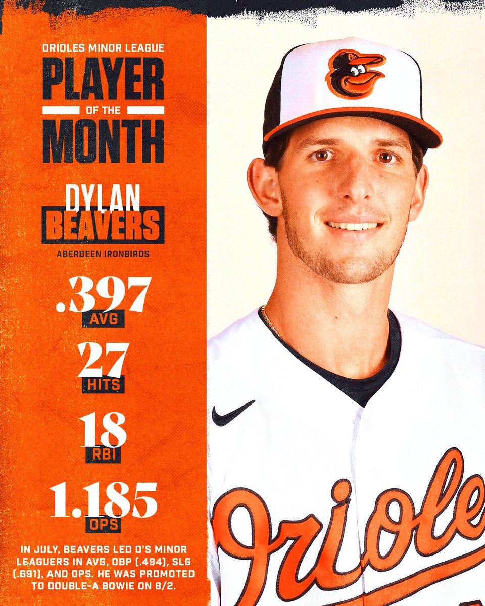 Orioles Player Development tweet media