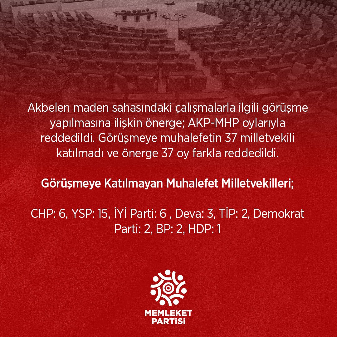 AKP - MHP 'red' oyu verdi, muhalefet milletvekilleri oturuma katılmadı ve sonuç; Akbelen önergesi TBMM'de reddedildi!