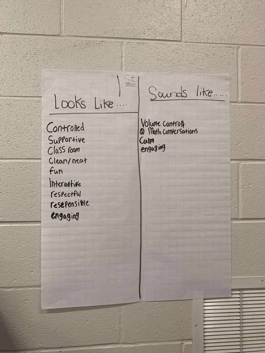 aiken_hs's tweet photo. Working in math communities in Ms Densmore’s. @AikenPublicSch @MidlandValleyHS #CSTatwork #acpsdmath https://t.co/XA2X3GudwT