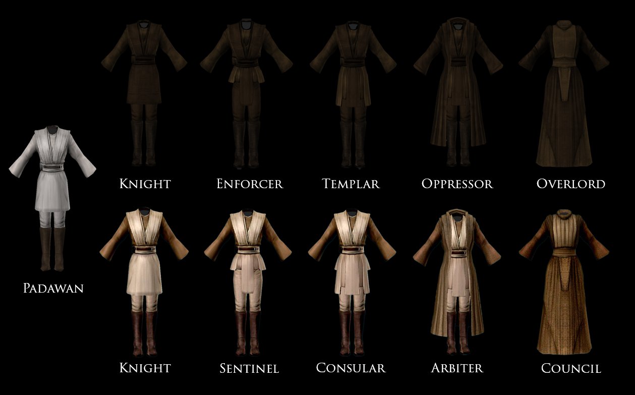 Star Wars Galaxies Restoration on X: “A Jedi’s robe is an