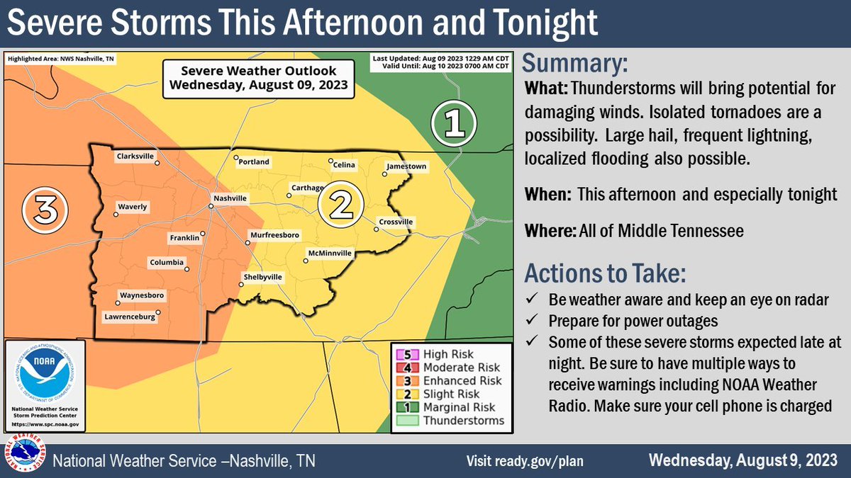 NashSevereWx tweet media