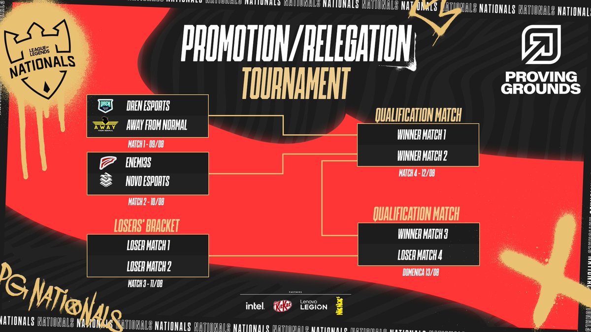 lit_official_it's tweet photo. È giunto il momento di decidere chi sarà la stella che brillerà al #PGNats e chi si batterà al #ProGro 😎
Chi si dimostrerà all'altezza? 🔥
Sintonizzati da stasera per seguire il vostro team preferito!
@league_italia https://t.co/hxGs02L2bq