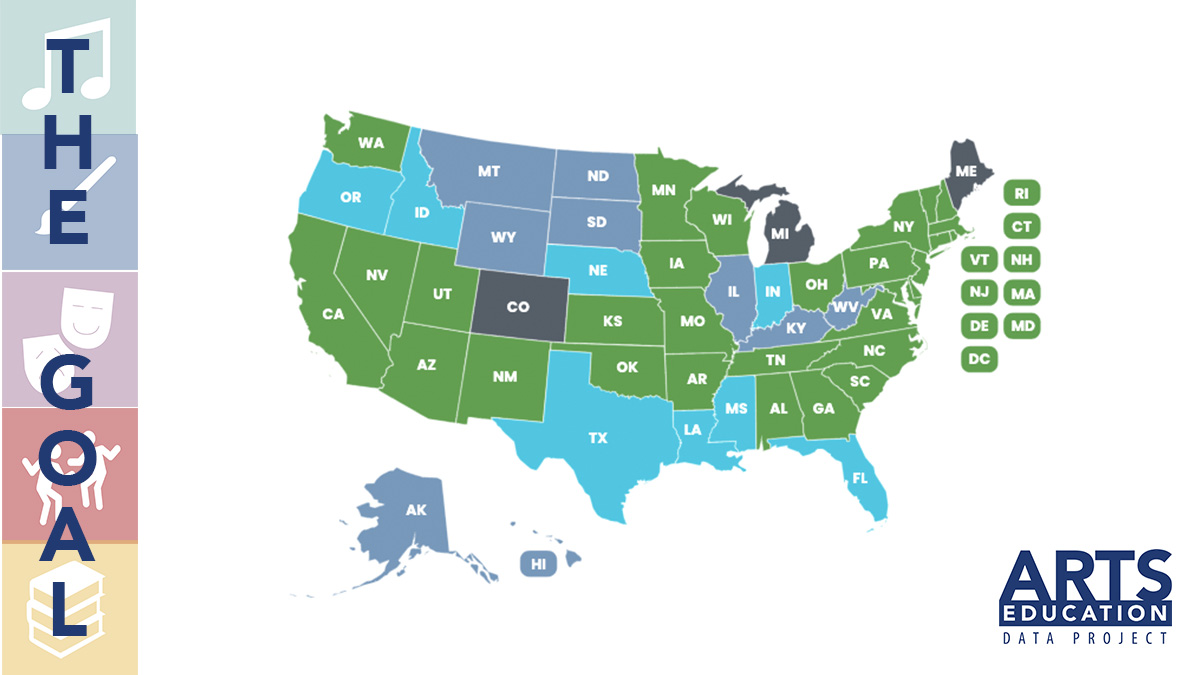 The Arts Ed Data Project works with individual states to publicize data across all disciplines of #ArtsEd. We've already publicized a number of states and we have a couple more dropping very soon! Can you guess which states?

 #MusicEd #Theatre #Dance #artseducationmatter