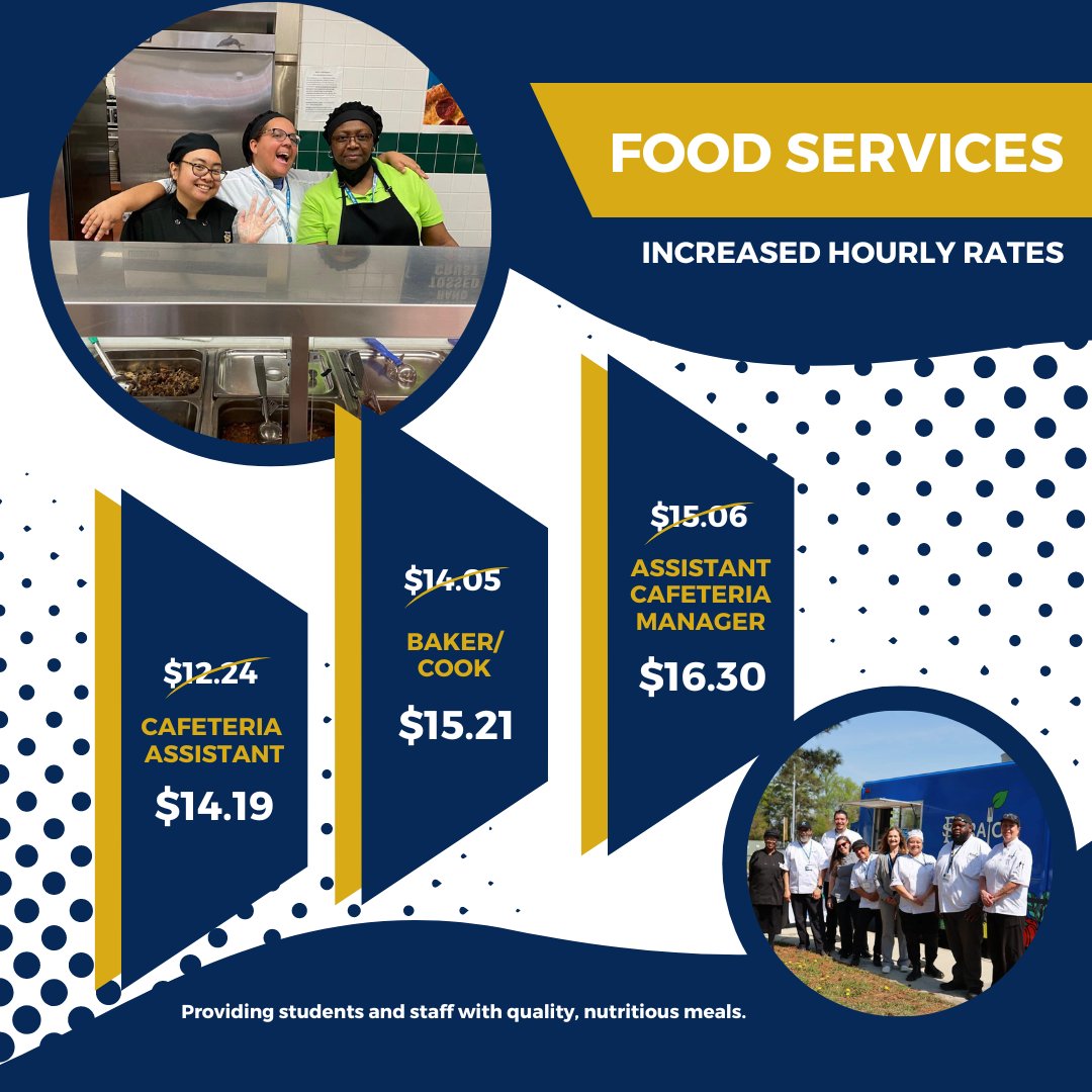 VBCPS_HR's tweet photo. Join our food services team in one of these featured positions with a 23/24 SY increased hourly rate!

Our employees enjoy a wide range of benefits including health insurance, life insurance, paid leave, weekends and holidays off, and more.

Apply today: https://t.co/bwK2XA14mn https://t.co/AWvY8oLHh0