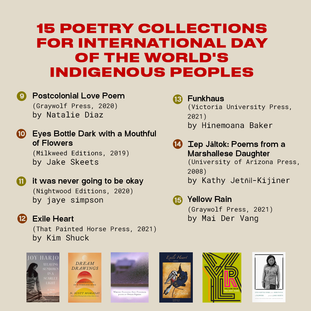 GetLitPoet's tweet image. Check out these 15 incredible poetry collections, shared in honor of International Day of the World&apos;s Indigenous Peoples — observed each year on August 9th 🗓️ Have your own recommended reading? 

#TheSealeyChallenge #IndigenousPeoplesDay #IndigenousPoetry