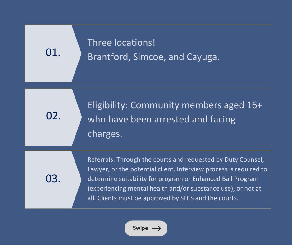 SOARCS_'s tweet image. 🔍 Curious about our Bail Verification and Supervision Program? Here are the top 5 things you need to know. We’re here to work together toward success! #BailSupport #CommunityMatters
