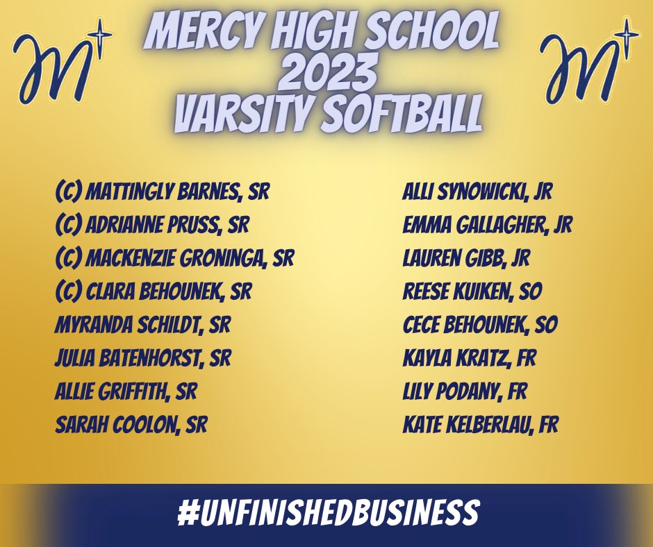 We return 7 starters from last season and 11 of the 16 have varsity experience. We are ready for a fun ride this season. 

#UnfinishedBusiness
