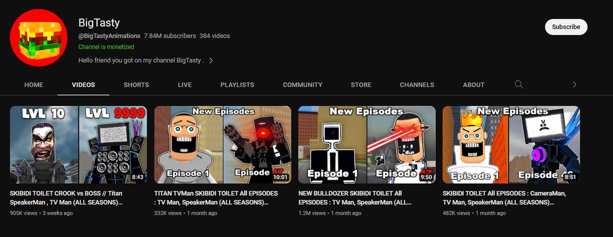 Fastest Growing Creators tweet media