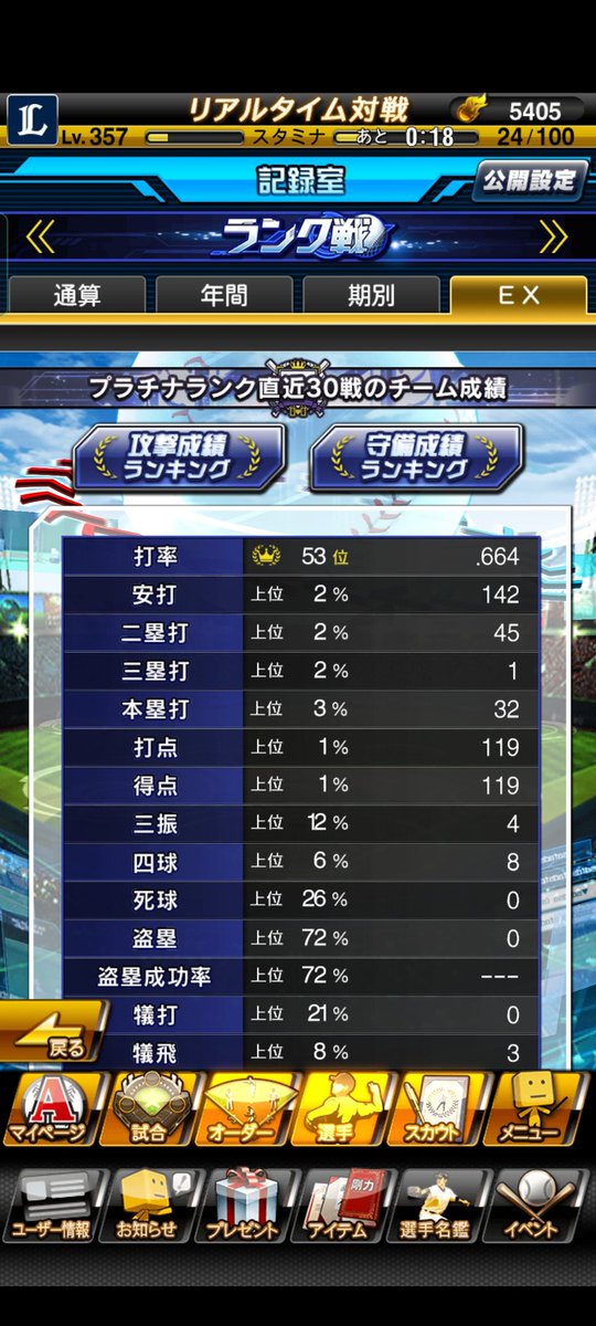 MacArthur tweet media