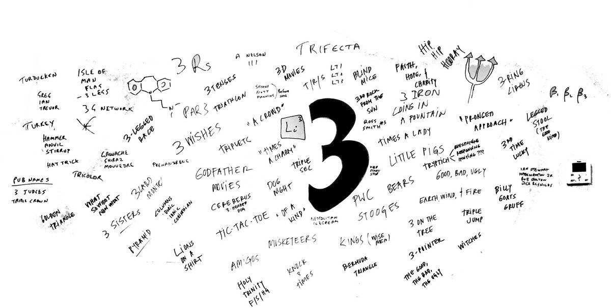 Dr Tina Brock 🌍 🐝 tweet media