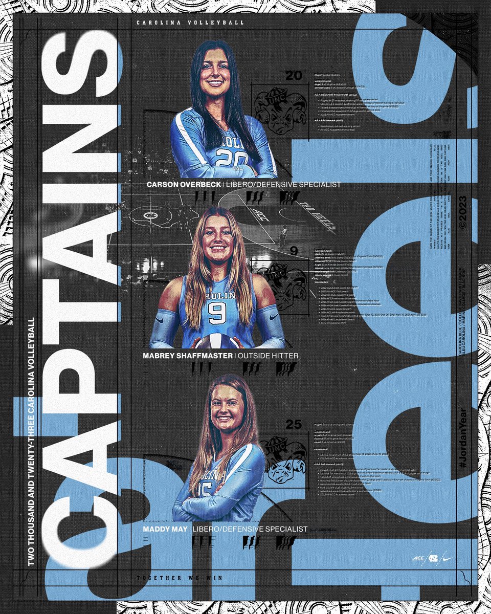 Carolina Volleyball tweet media