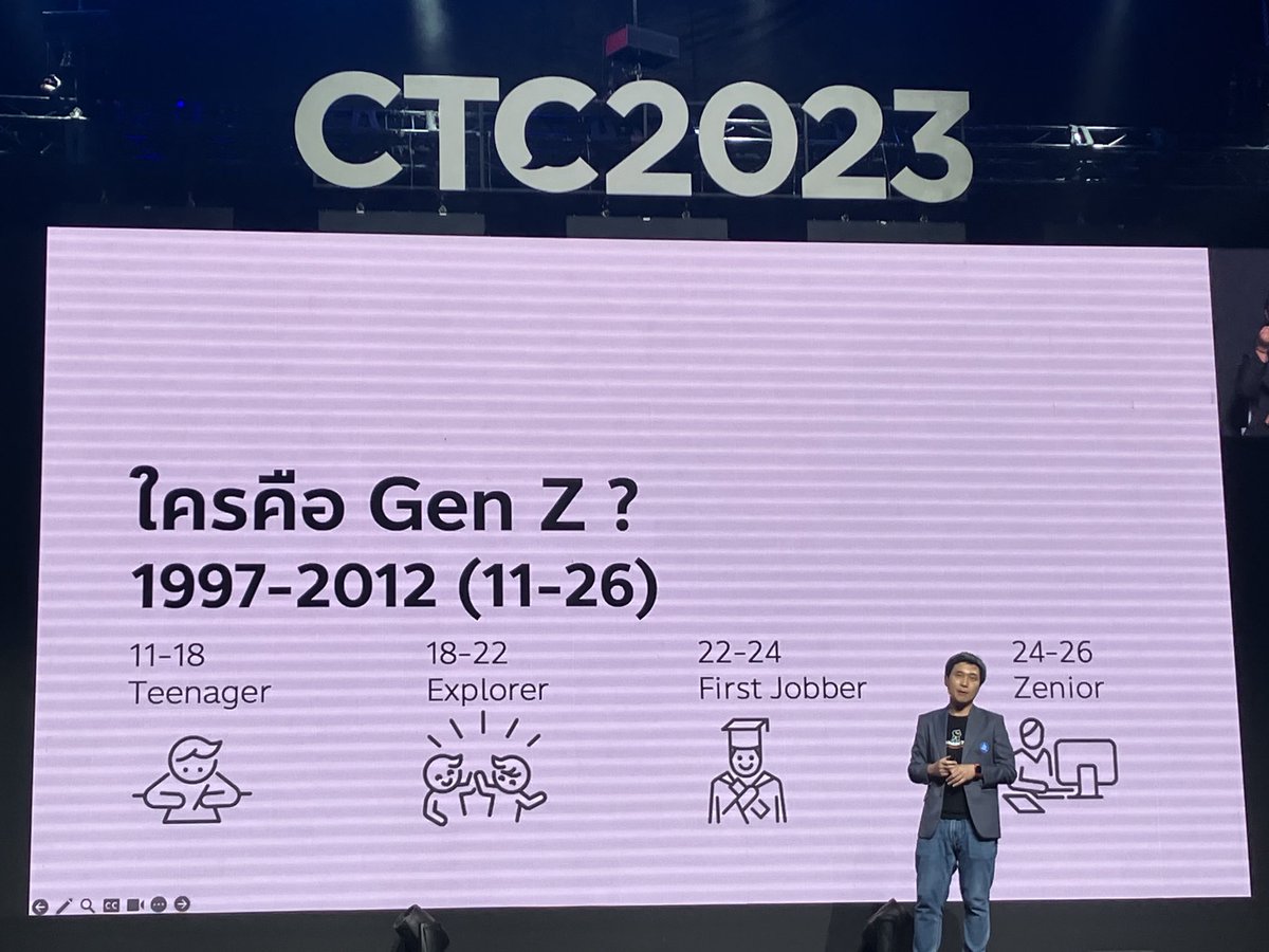 Gen Z นอกจากจะเกิดปี 1997-2012 หรืออายุ 11-26 แล้ว เดี๋ยวนี้ ยังแบ่งย่อยลงไปอีก4กลุ่มด้วยนะ อายุ 22-24 นี่ Zenior เลยทีเดียว 😅 #Marketing