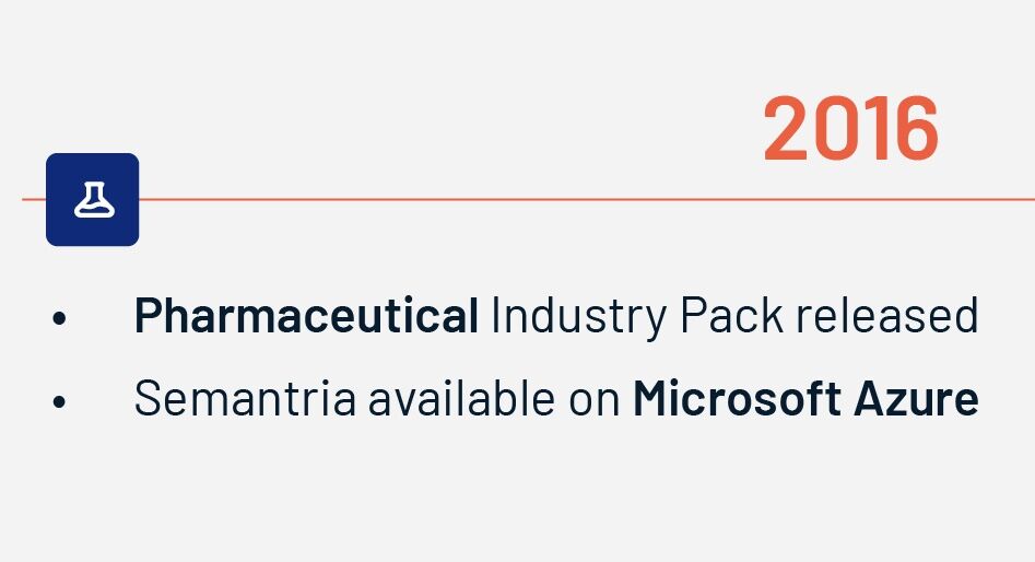 Lexalytics, an InMoment Company tweet media