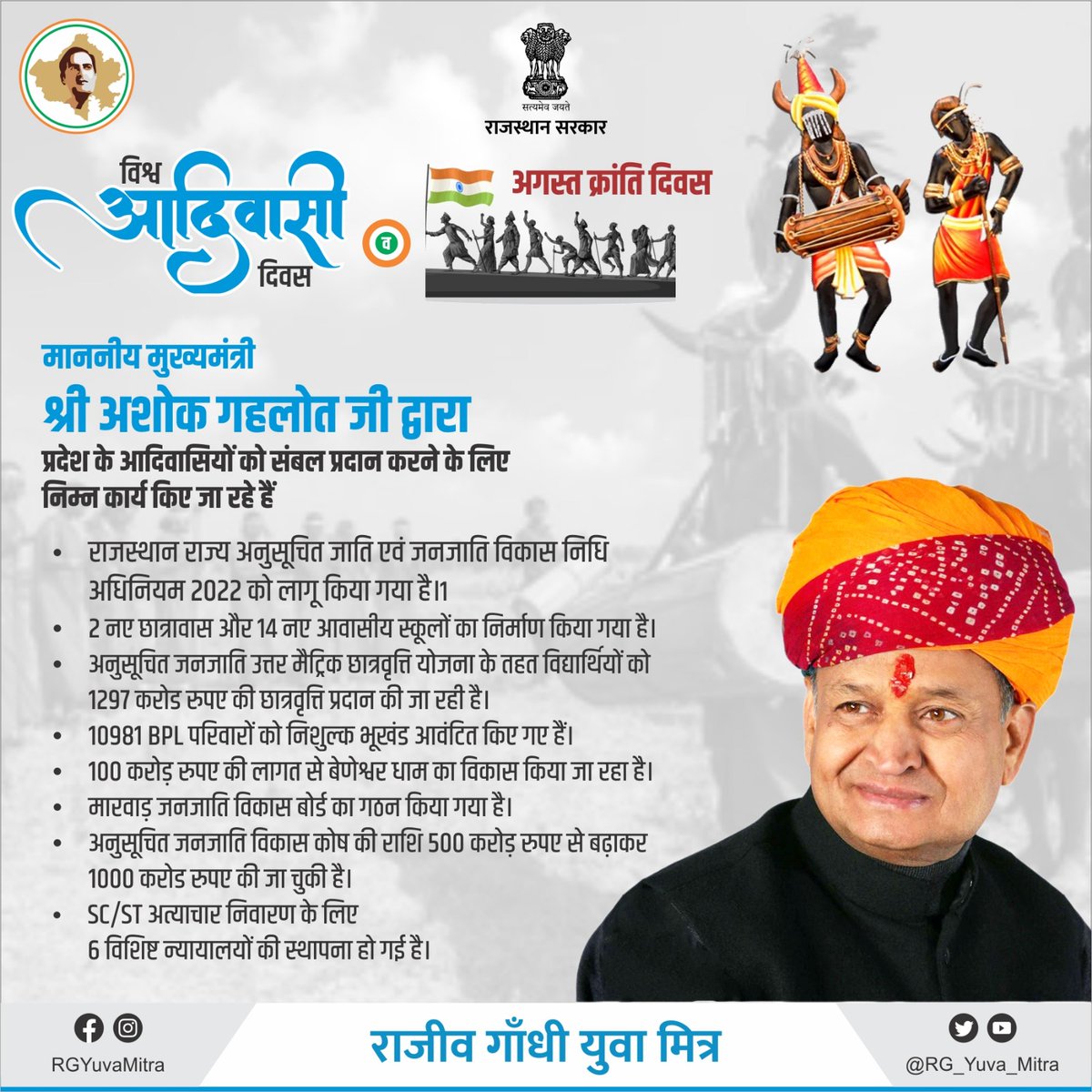 राजस्थान सरकार कर रही हर वर्ग का विकास।

#Rajasthan #AshokGehlot
#JanSammanJaiRajasthan
#धन्यवाद_गहलोतजी