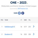 Photo by KillinghallCC (@KillinghallCC)