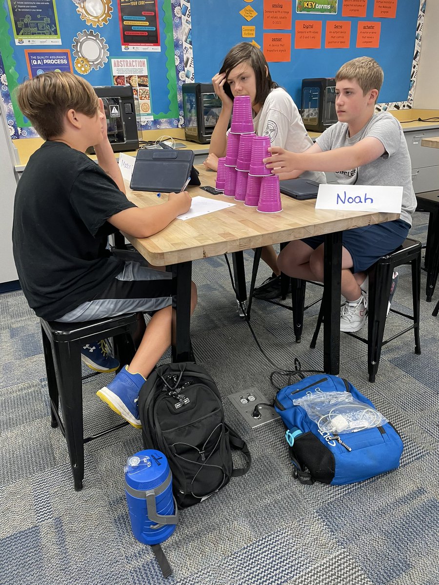 2nd period is getting cup coding!