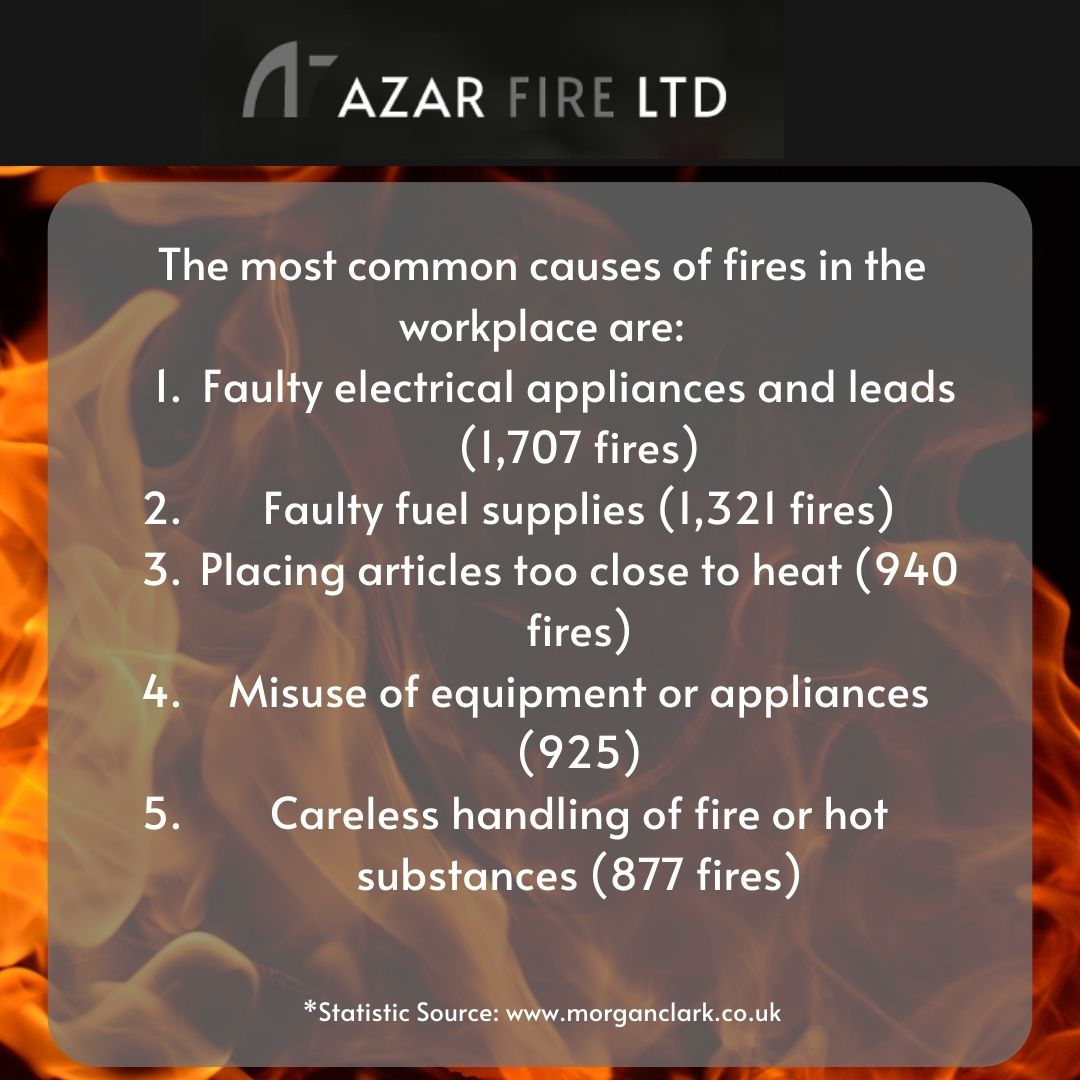 AzarFireProtect tweet picture