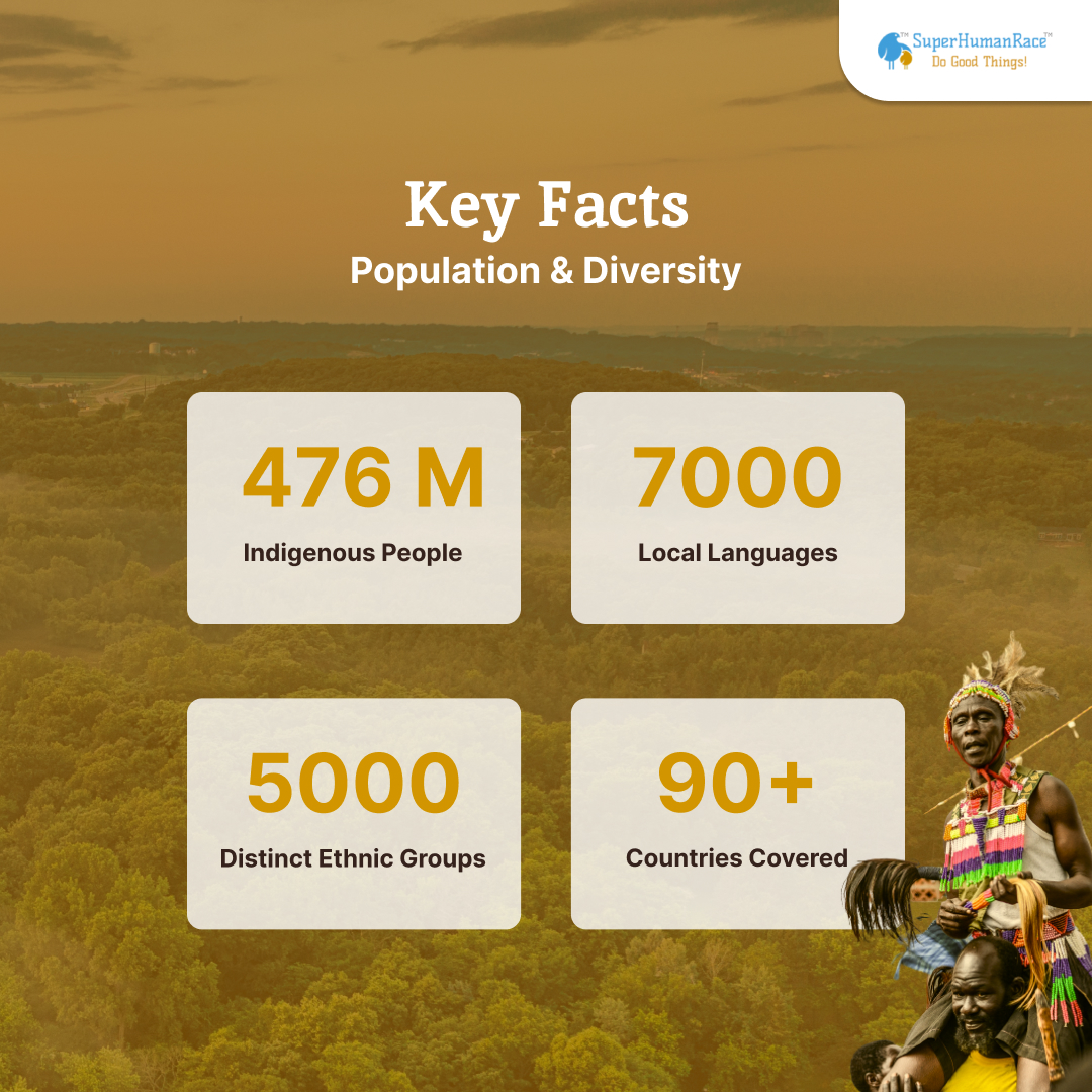 SuperHumanRace tweet media