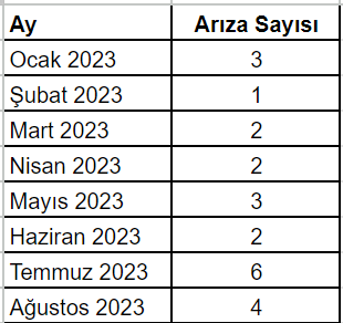 mert can tweet media