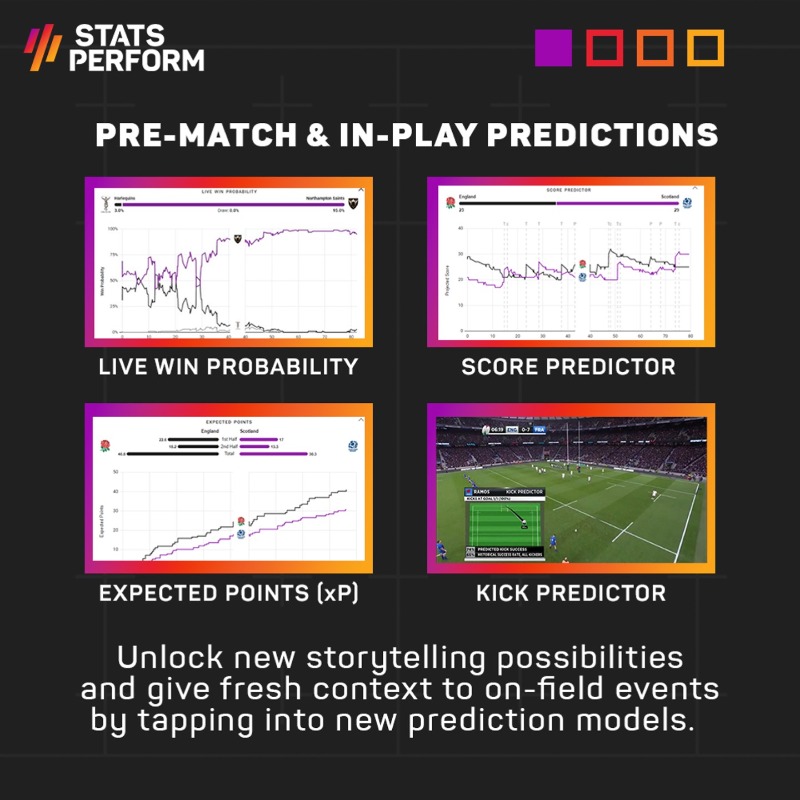 StatsPerform's tweet photo. #RWC2023 is less than a month away, are you ready? ⏰

From new metrics like xP to 𝚁𝚞𝚐𝚋𝚢𝙷𝚞𝚋 𝙻𝚒𝚟𝚎, here are 4⃣ ways #Opta data points, tools and products can be used to deliver advanced insights and engage your global audience this season.

Swipe through. ⬇️