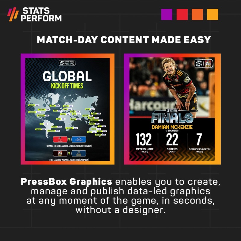 StatsPerform's tweet photo. #RWC2023 is less than a month away, are you ready? ⏰

From new metrics like xP to 𝚁𝚞𝚐𝚋𝚢𝙷𝚞𝚋 𝙻𝚒𝚟𝚎, here are 4⃣ ways #Opta data points, tools and products can be used to deliver advanced insights and engage your global audience this season.

Swipe through. ⬇️