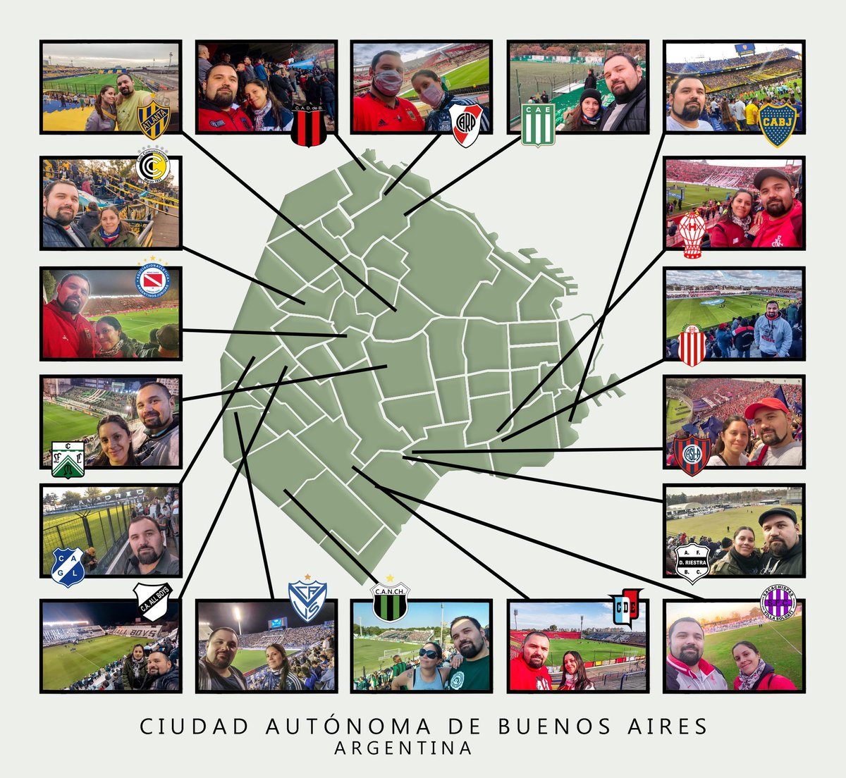 Groundspotters 🏟️🇦🇷 tweet media