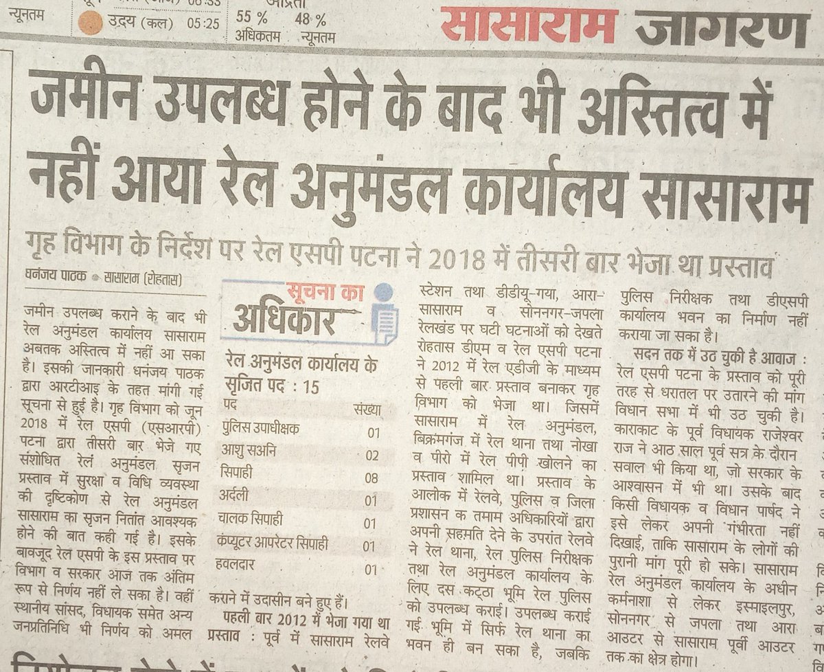 Dhananjay Pathak tweet media