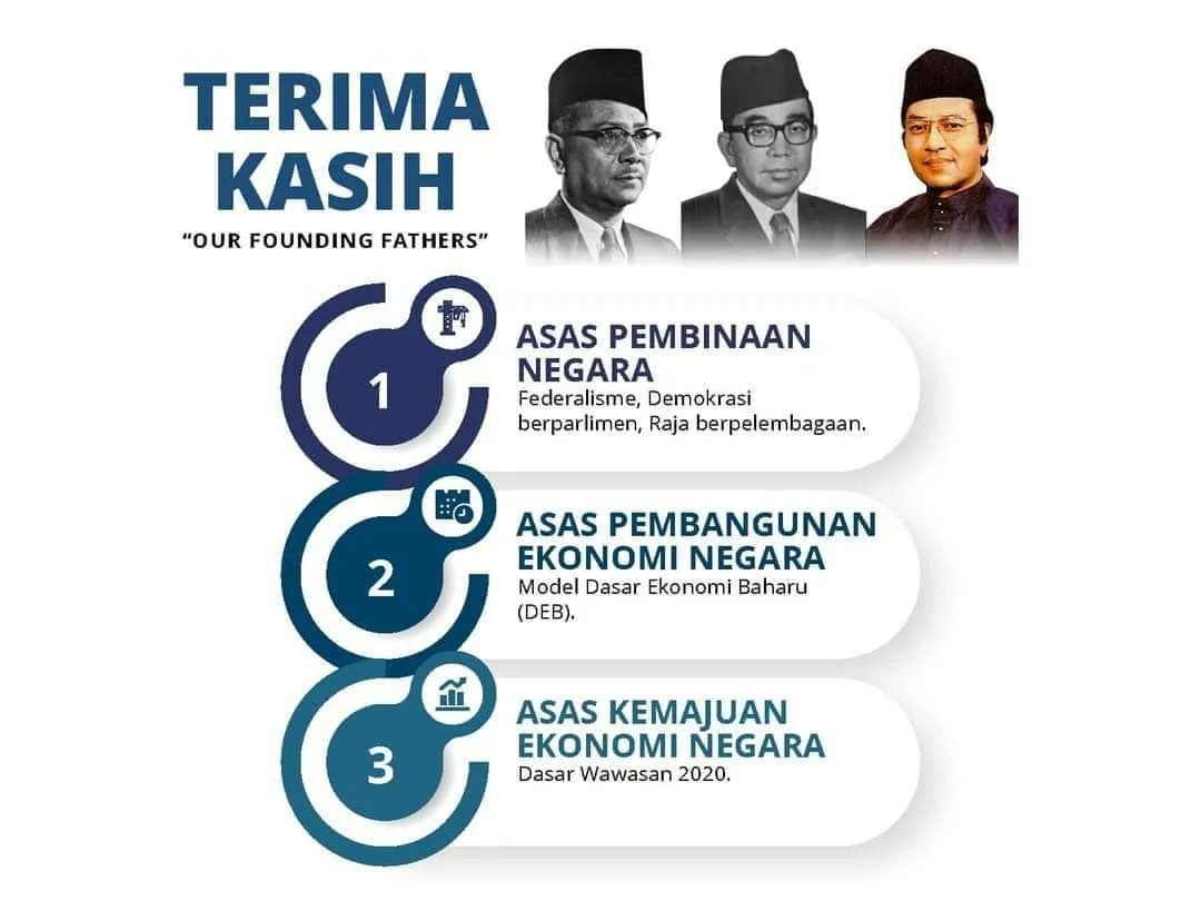 PASPusat's tweet photo. Jika Tun Abdul Razak meletakkan ‘National Unity’ sebagai matlamat Dasar Ekonomi Baru, YB Syahir Sulaiman meletakkan ‘National Stability’ sebagai matlamat Model Baharu Ekonomi Malaysia.

#PNtetapBEST
#BersihdanStabil

(1/2) https://t.co/I5NGcFwYGZ