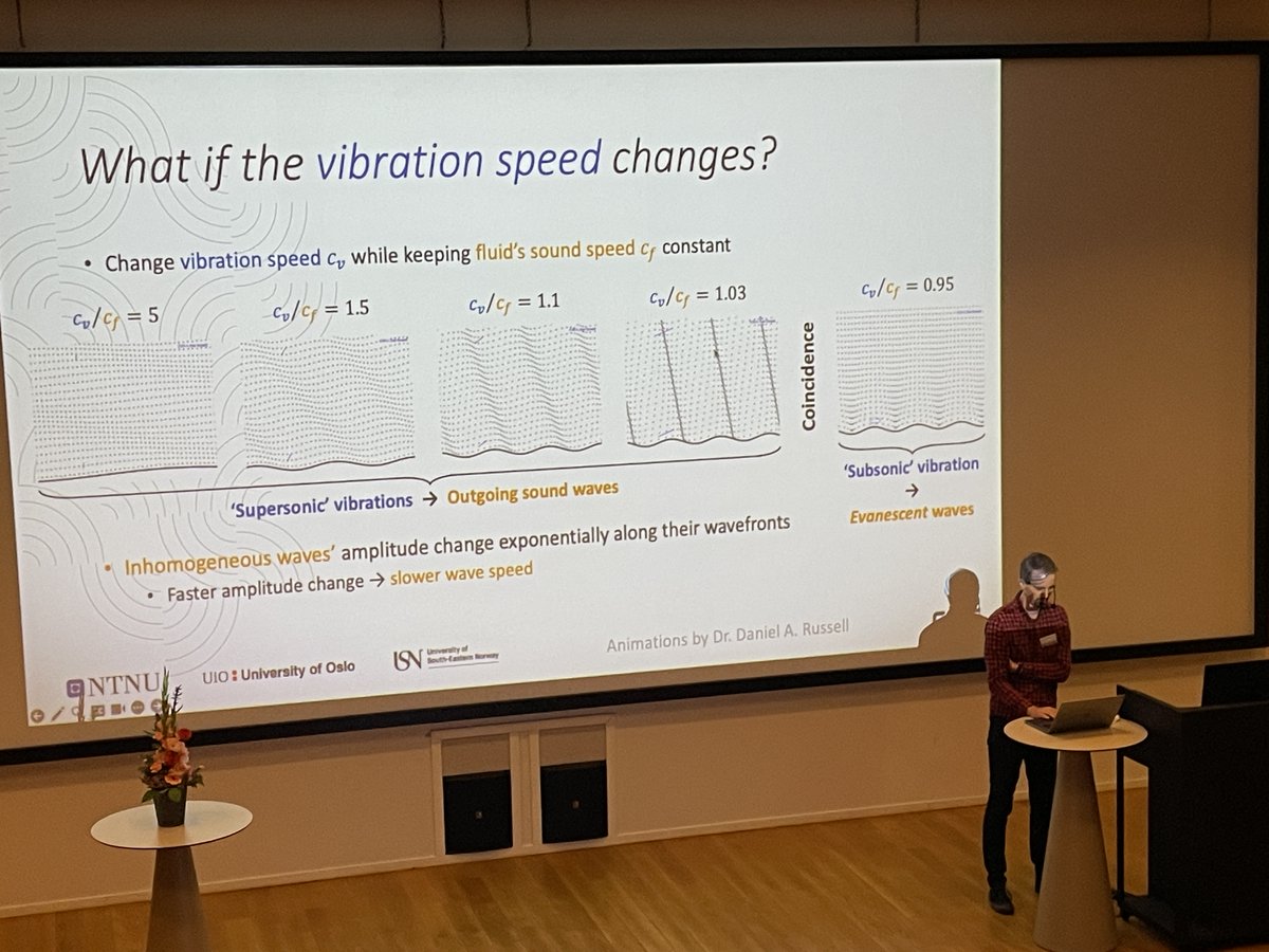 rothkopfAK's tweet photo. Final talk today at #Fysikermøte2023 @vilvitebergen @UiB by @ErlendViggen (@NTNU @unioslo @USN_info) on an interesting topic from everyday life: Taking a closer look at how vibrating surfaces actually produce sound? https://t.co/JXPKSjILnc