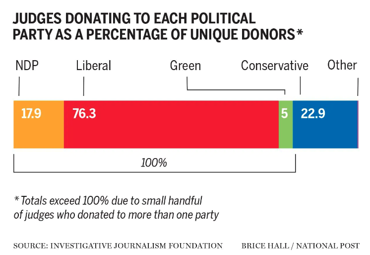 Sandrine Vieira tweet media