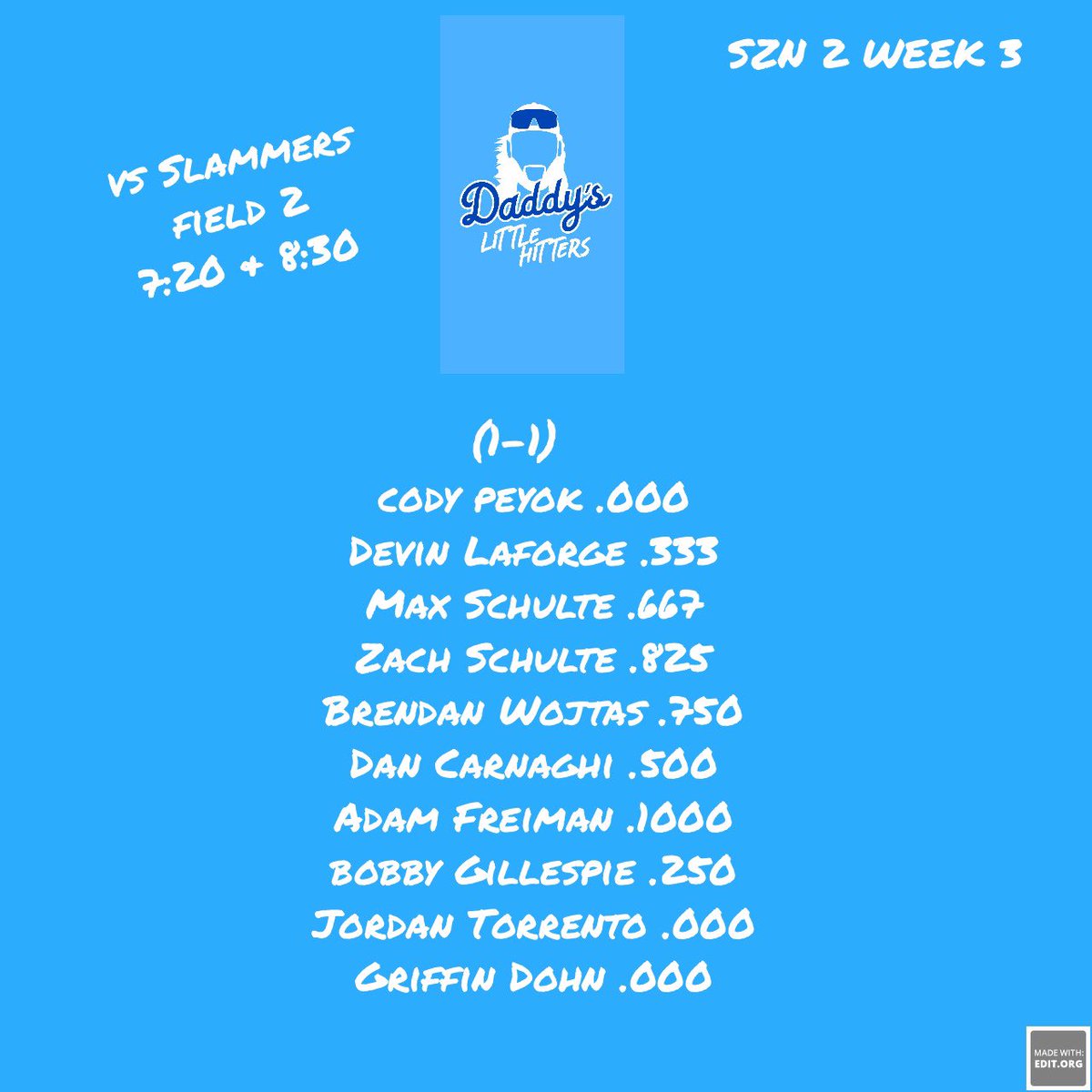 Daddy’s Little Hitters (32-0) tweet media