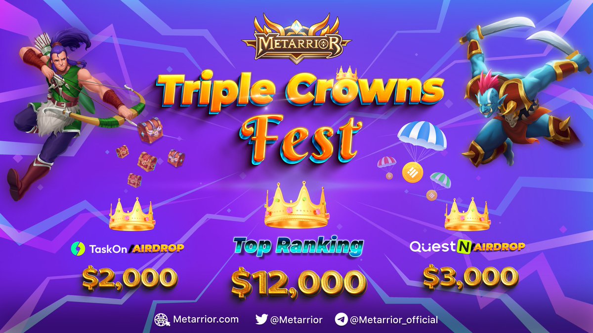 metarrior's tweet image. “TRIPLE CROWNS FEST” - $17,000 WAITING

📅5AM 10.08 - 5AM 30.09.2023 (UTC)

👑$12,000 TOP RANKING: gleam.io/6NJaB/metarrio…

👑QUESTN $3,000 AIRDROP: app.questn.com/quest/80342361…

👑TASKON $2,000 AIRDROP: taskon.xyz/campaign/detai…

Check out the banner for more info!
#metarrior #metafe