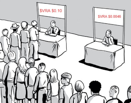 FrankLambeek's tweet photo. Most people will buy @verasitytech around $0.10 $VRA https://t.co/MUCKnrZ9Ba