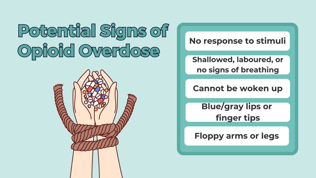 TnTogether's tweet photo. Being able to identify the signs of opioid overdose could be the difference between life and death.

Here are some signs to look out for, as well as:
clammy skin, pinpoint pupils, snoring/gurgling, and more.

Learn more at https://t.co/McuxcbAFsY

#SaveLives #KnowTheSigns https://t.co/nAXfxBNdI7