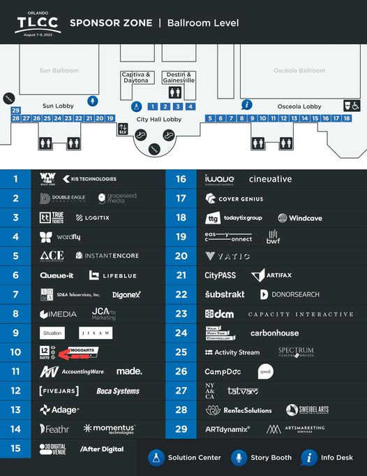 Hey TLCC peeps, our swag is almost gone. Come visit us at our table, we would love to see you!
lynch2.com/tlcc/
#tlcc2023 #TLCC