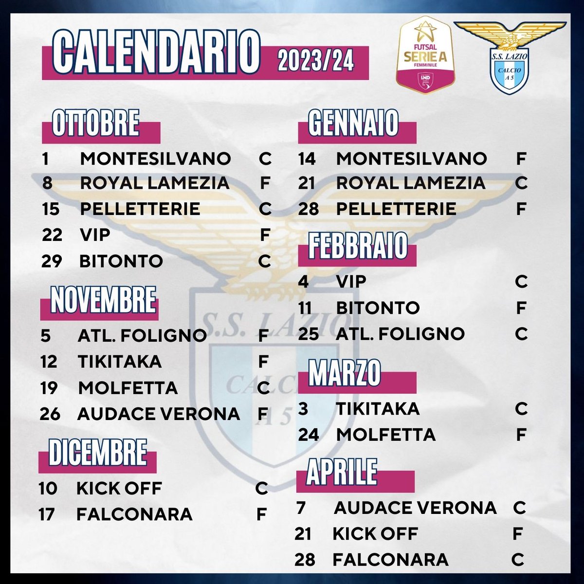 S.S. Lazio C5 tweet media