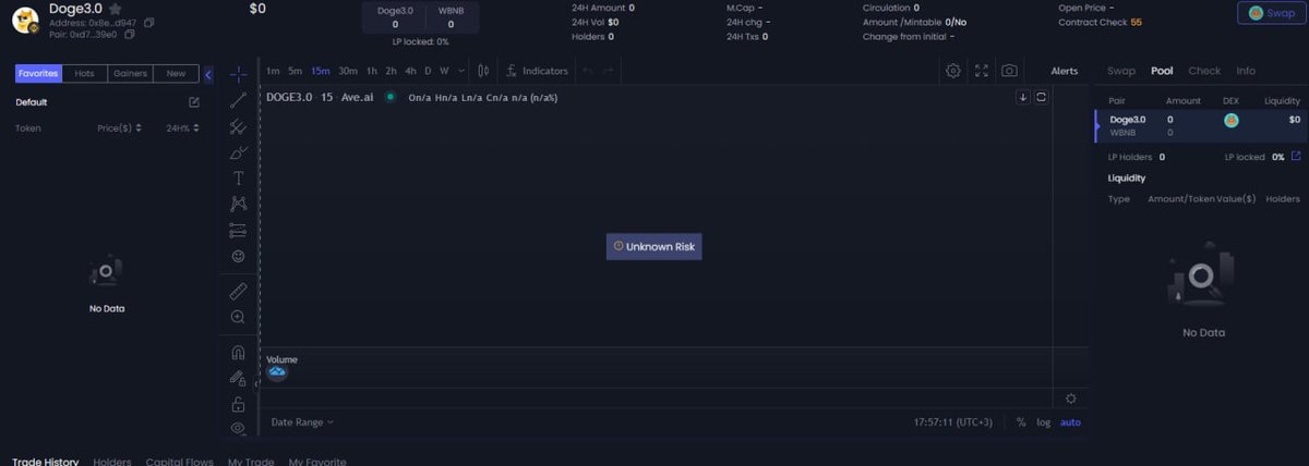 Doge 3.0 | BSC tweet media