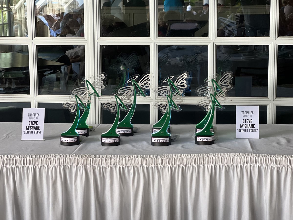 InciteAnalytic's tweet photo. What an amazing day on the course! It was an honor to sponsor the Spirit of Alexandria Foundation's 17th Annual Golf Outing. We are proud and excited to support such a wonderful cause! https://t.co/Xcogp7qHN8